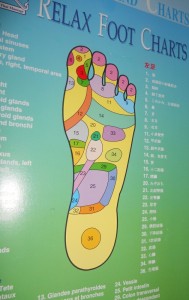 Reflexología - masaje de pies